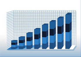 Bar Graph