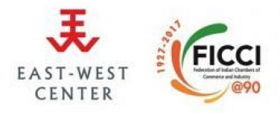 Logos of East West Center and FICCI