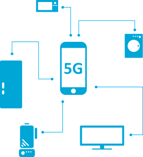 5G connections
