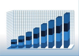 Bar-Graph