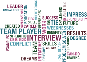 A wordle on hiring
