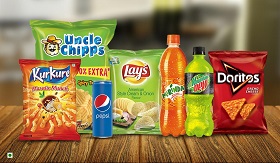 PepsiCo India Brands