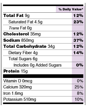 Daily-Values-Label