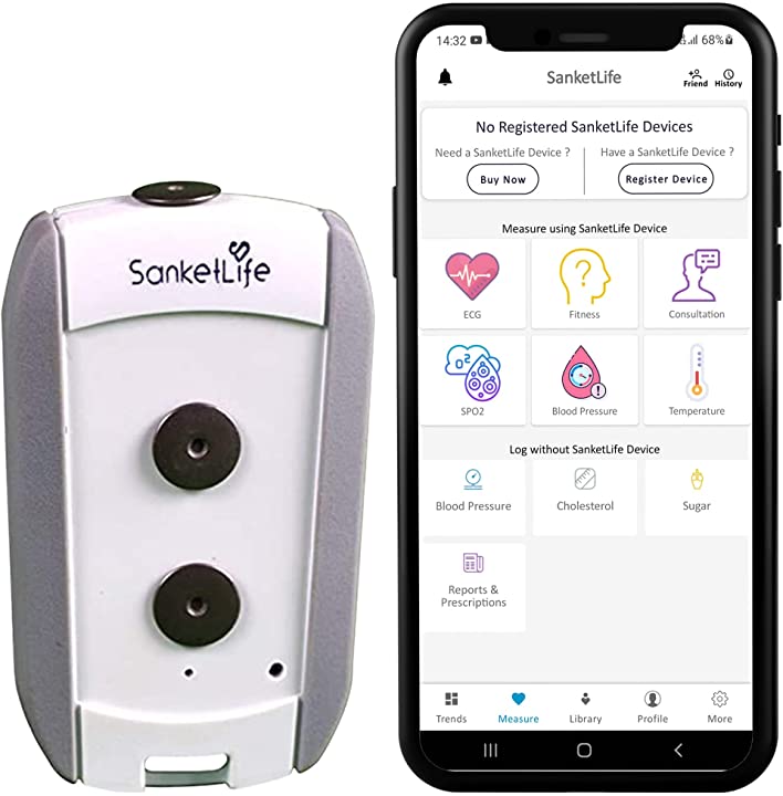 Picture of SanketLife 2.0